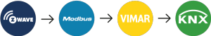 Multiprotocol KNX supervisor system