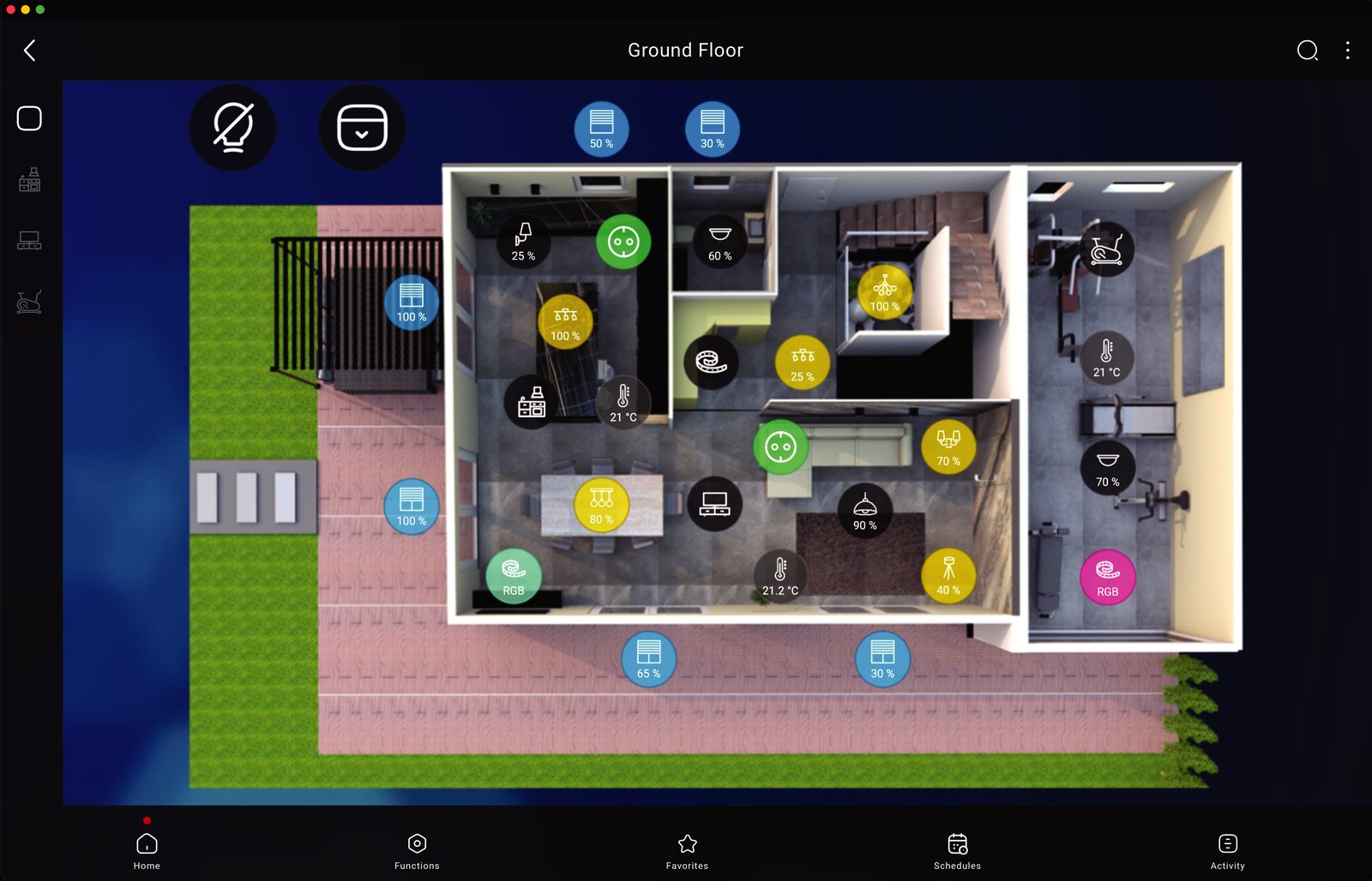 Seamlessly integrate all your systems & devices.
