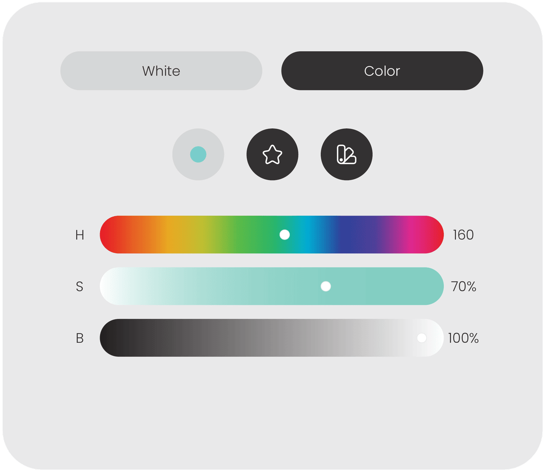 RGBW colour picker with hue, saturation and brightness sliders