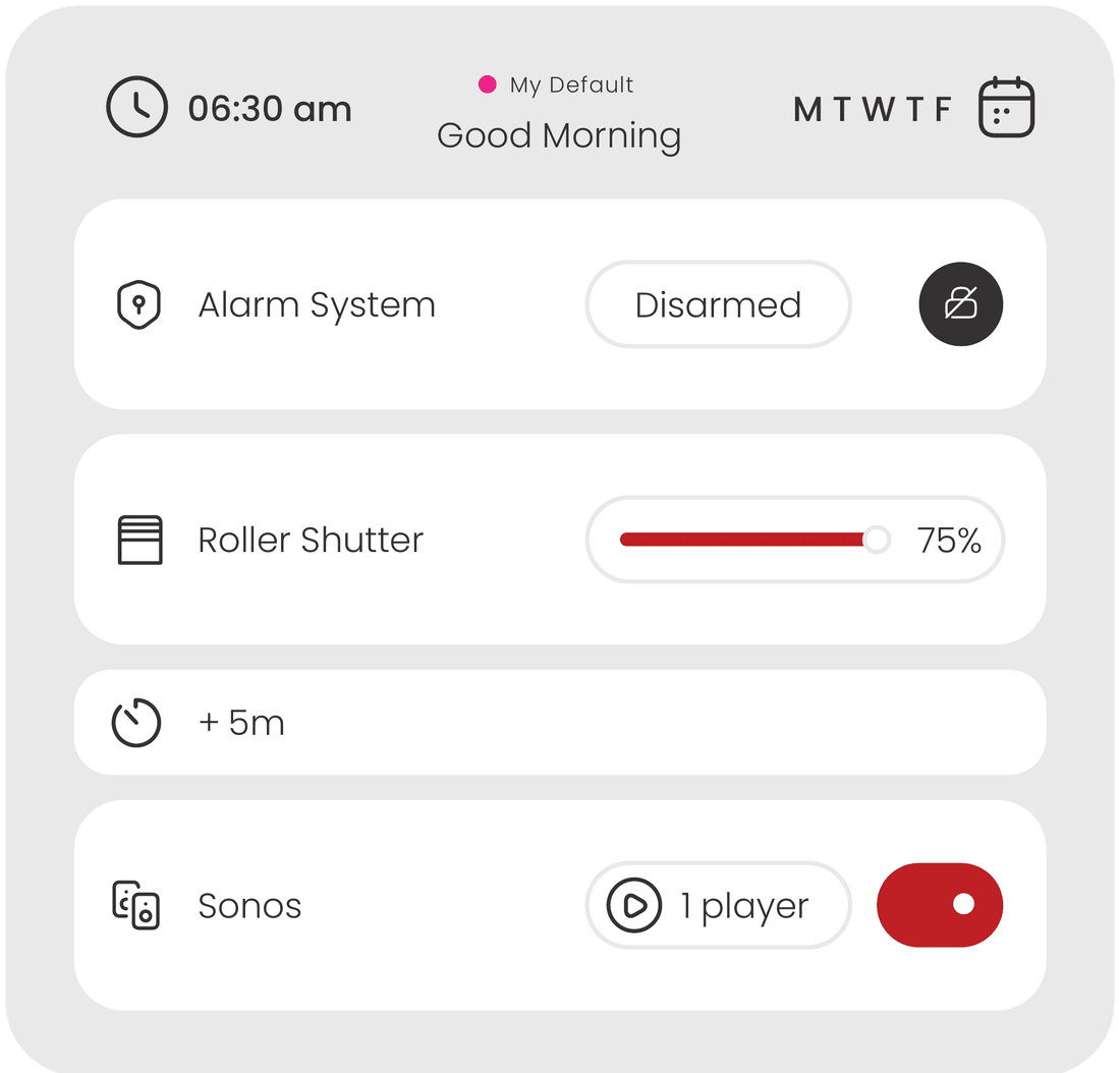 Good Morning scene with scheduled actions