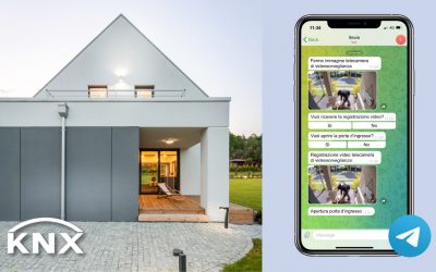 Telegram: l’app che trasforma la Domotica per una gestione più efficiente e sicura della Casa